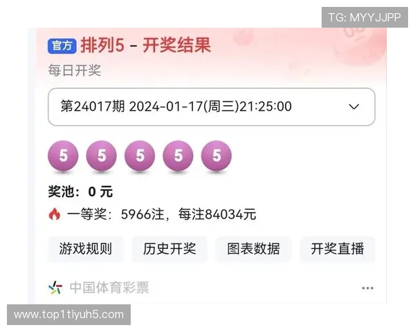 第117期开奖结果揭晓，幸运号码震撼出炉